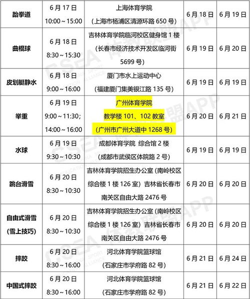 2020年体育单招专业考试安排 部分项目有变动