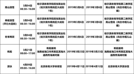 2019年体育单招全国统考考试安排