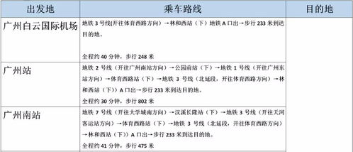 2019体育单招院校体检要求汇总