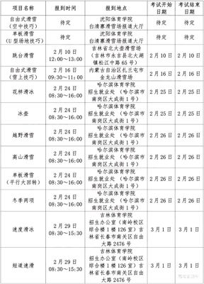 艺术类统考分数线已出!2020高考全年大事记全整理,桓台家长快收藏~