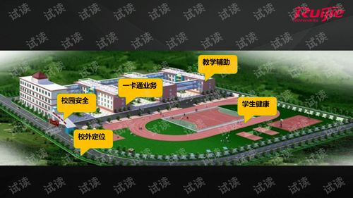 普教物联网产品培训材料